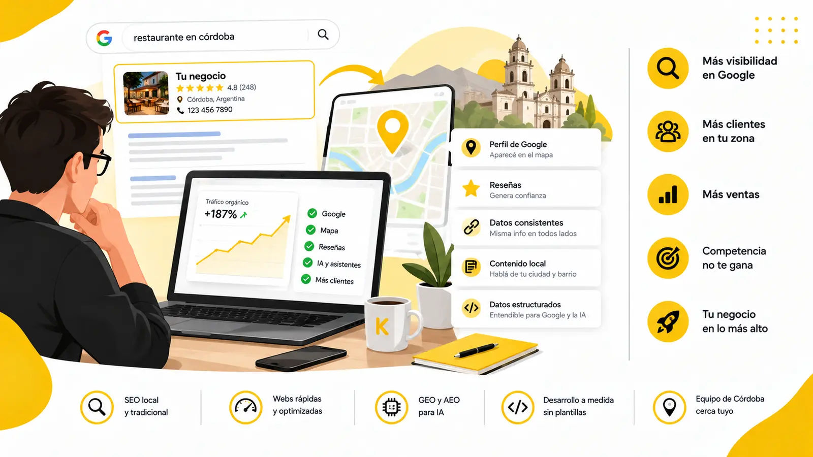 Ilustración: una persona revisa en su computadora cómo crece el tráfico de su web mientras su negocio aparece primero en Google al buscar "restaurante en córdoba", con su ubicación en el mapa. Al lado, los puntos del SEO local: perfil de Google, reseñas, datos consistentes, contenido local y datos estructurados.